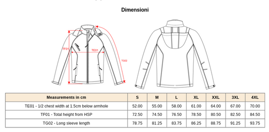 SoftShell ARS Italia