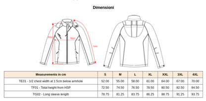 SoftShell ARS Italia